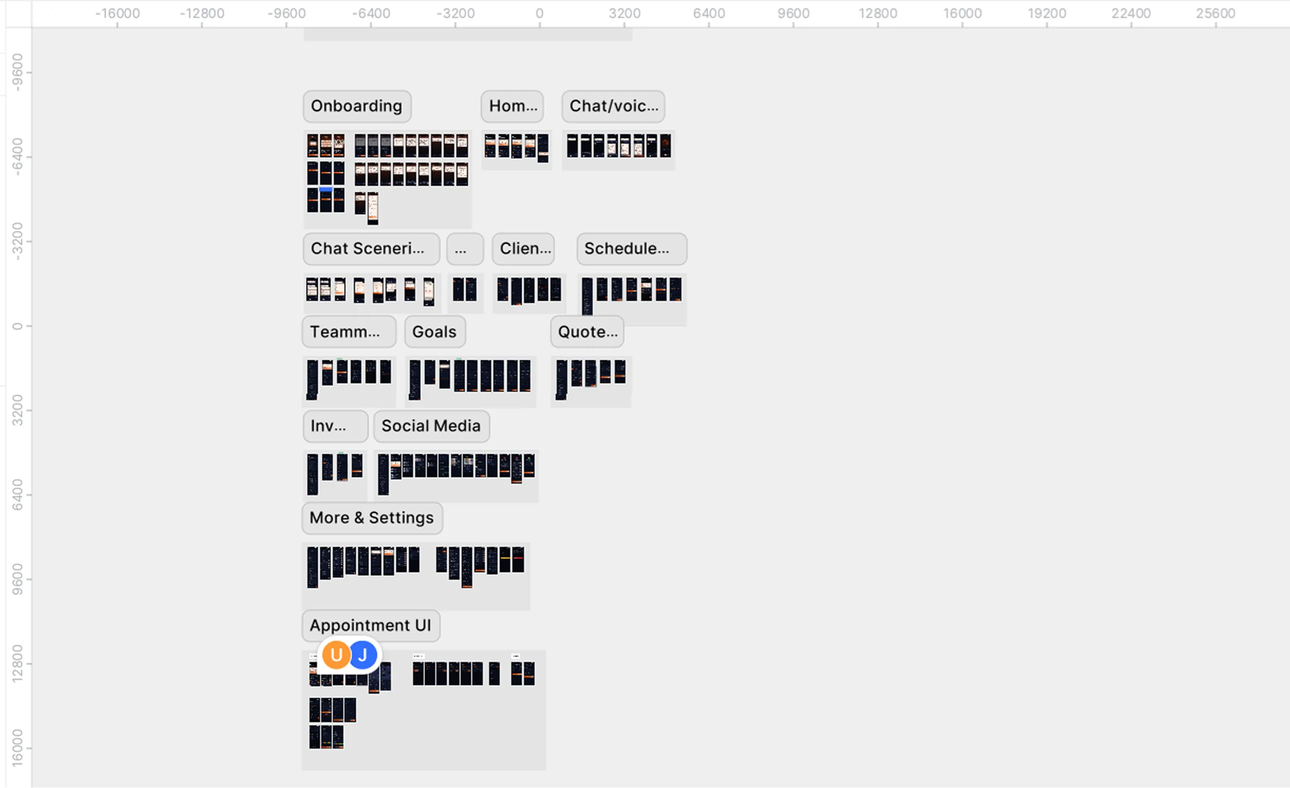 Overview board of Allo's full design scope
